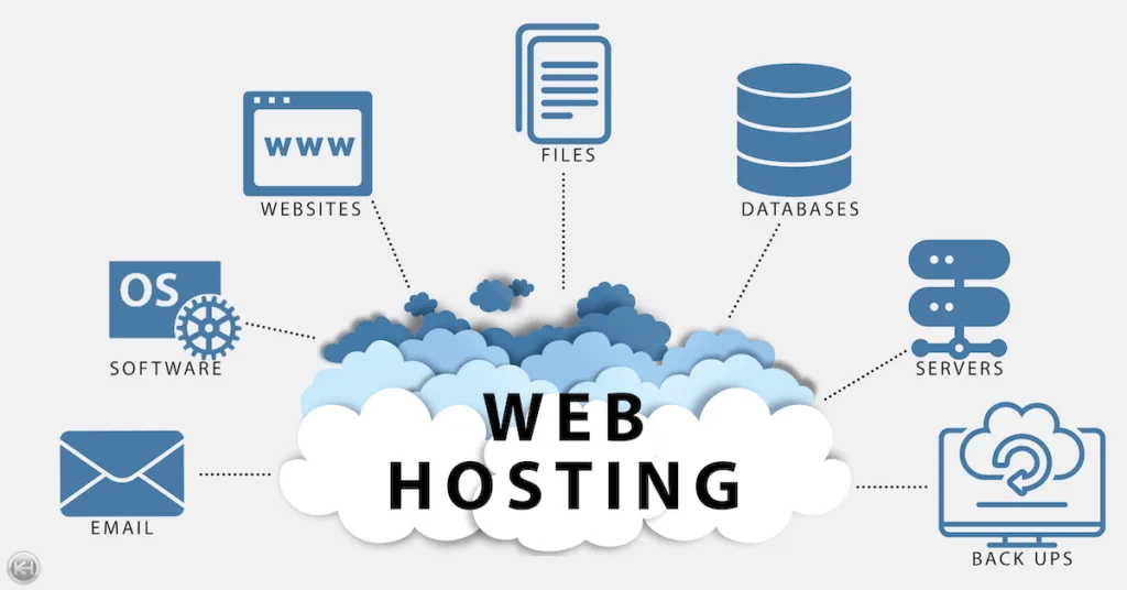 Web Hosting Service
