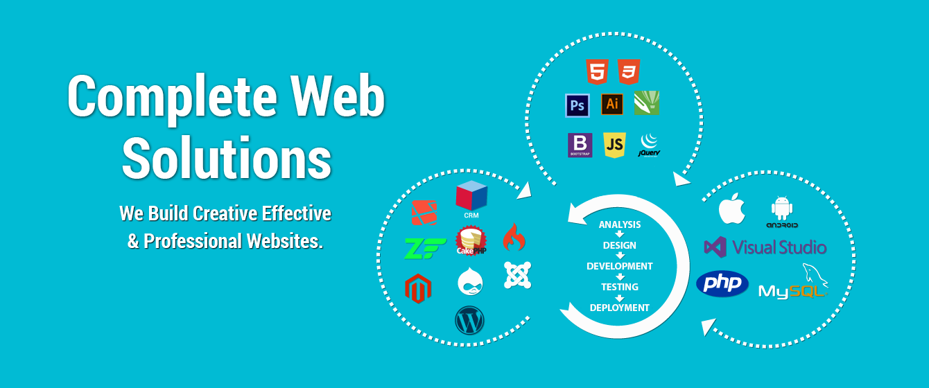 Complete web designing in India