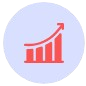 Visible Ranking Improvement